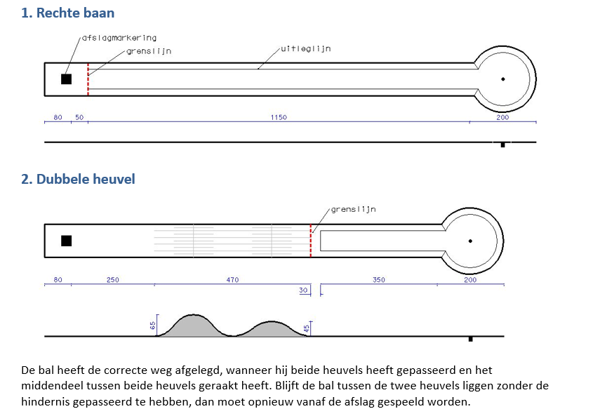 Rechte baan en dubbele heuvel